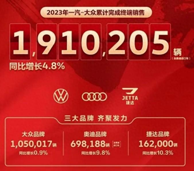 大眾開始發力了!4款新車將于4月北京車展首發,轎車、SUV都有