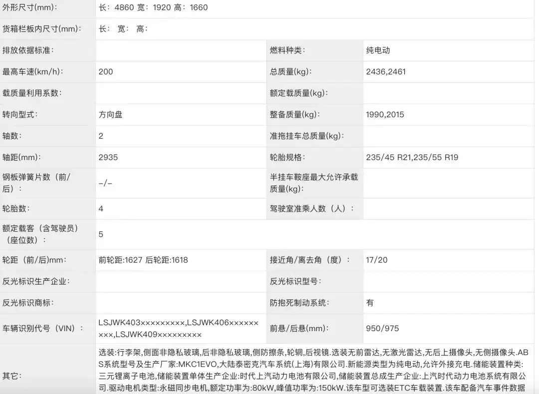 搭載激光雷達,可換電的飛凡RC7來了:起售價或將在15萬左右