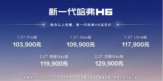 換裝懷擋,售11.79萬起!全新一代哈弗H6還能獲得成功嗎?
