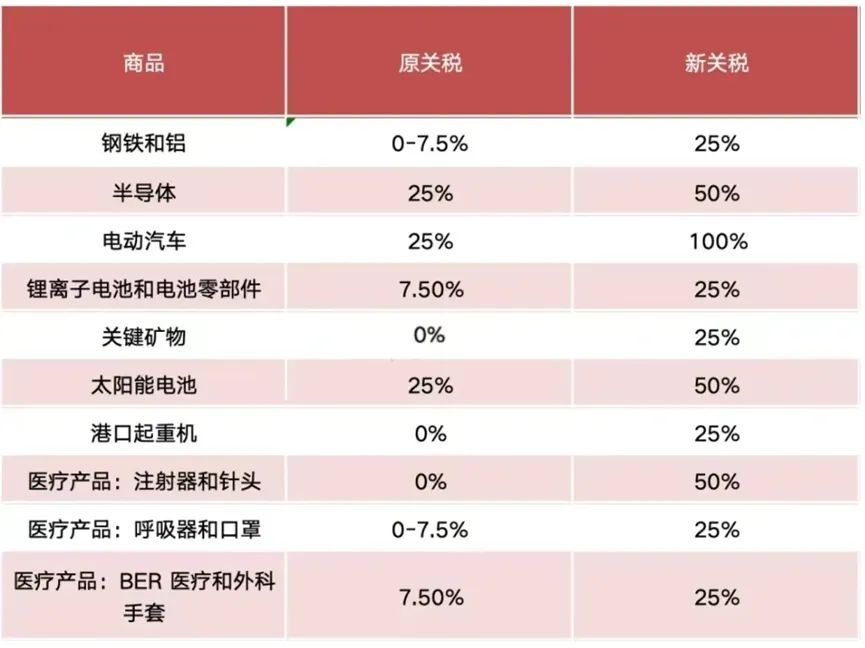 汽車新冷戰(zhàn)的鐵幕已緩緩落下,賈躍亭的橋梁戰(zhàn)略就是刺透陰云的光