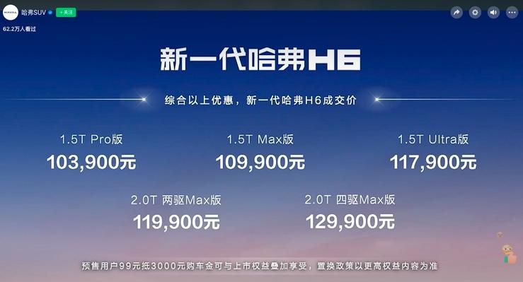 全新哈弗H6售11.79萬起 升級14.6英寸大屏+8155芯片 后續將推Hi4版