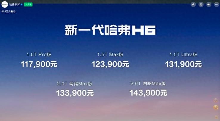 全新哈弗H6售11.79萬起 升級14.6英寸大屏+8155芯片 后續將推Hi4版