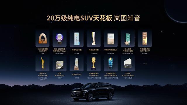 連續3個月銷量破萬 嵐圖汽車銷量實現7連漲!