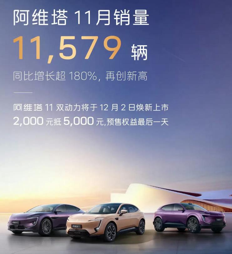 三家破4萬!主流造車新勢力11月成績公布,小米馬上進(jìn)前五