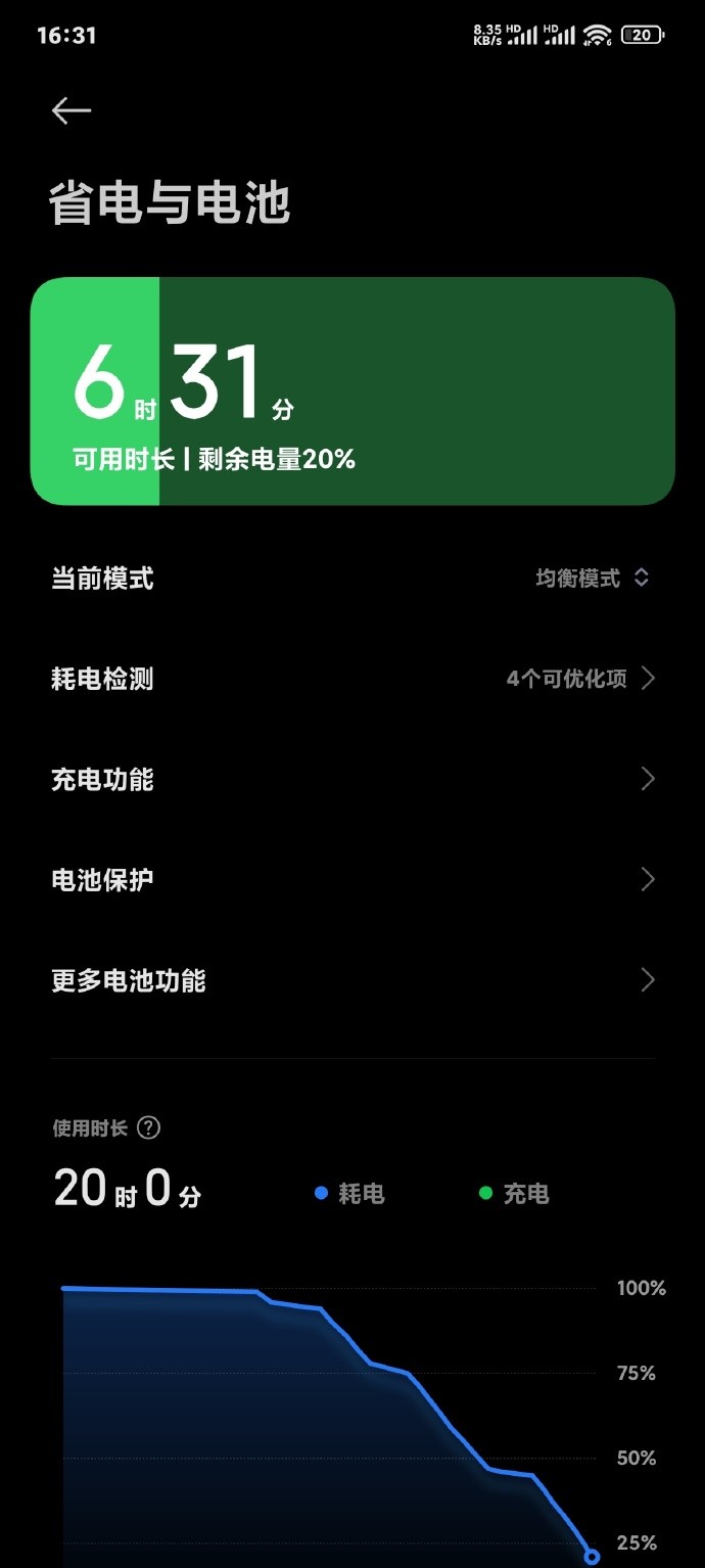 紅米+國補不殺瘋?14 Pro+到手只要1529元!