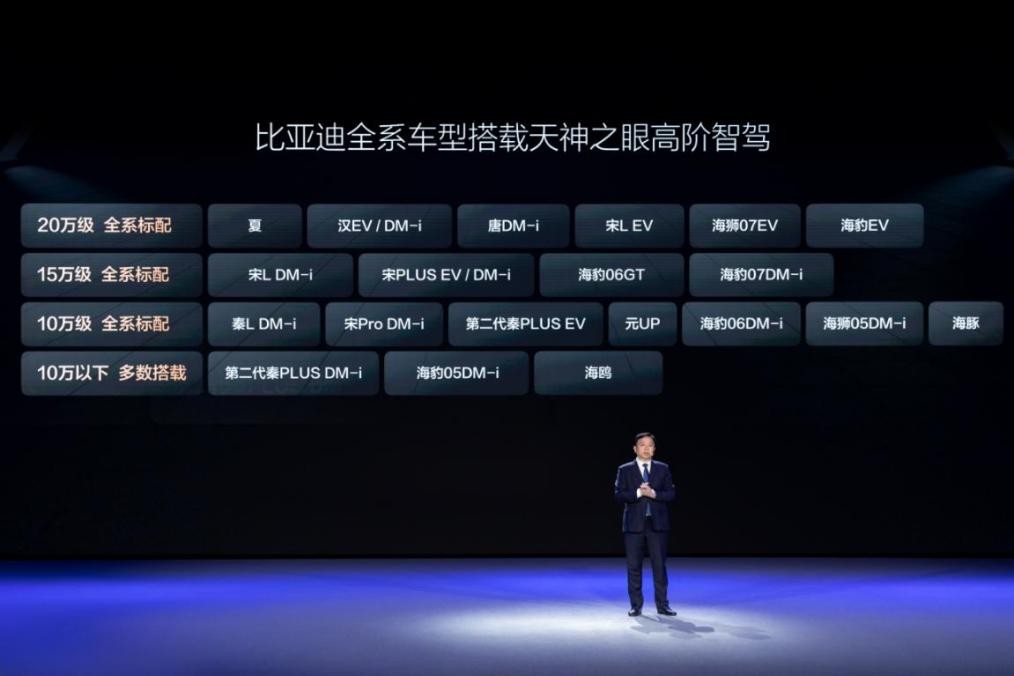 “開年王炸”比亞迪發布全民智駕戰略 加速高階智駕普及