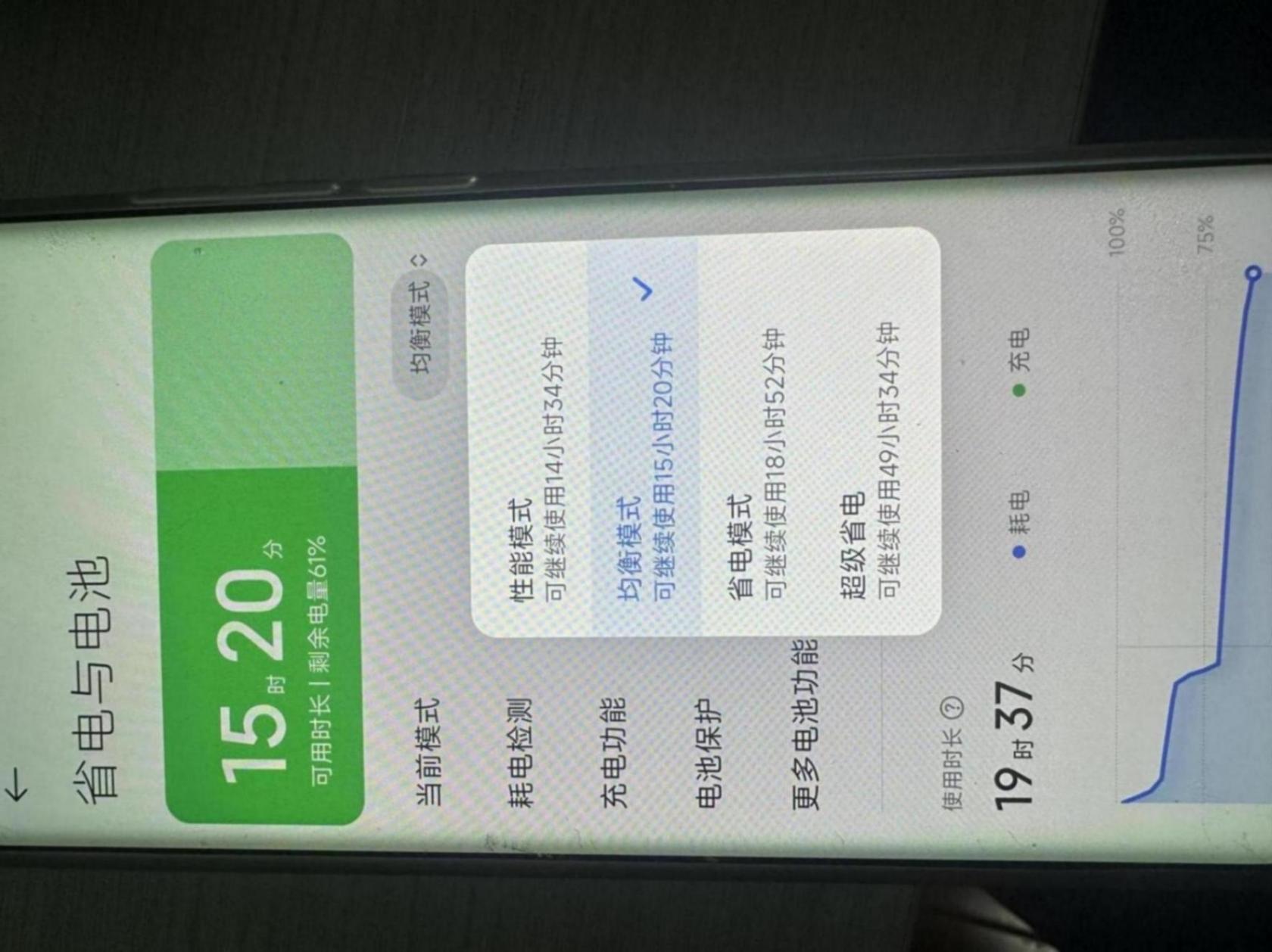 新手機到手先別急著玩!這 4 步設置,真能讓體驗起飛?