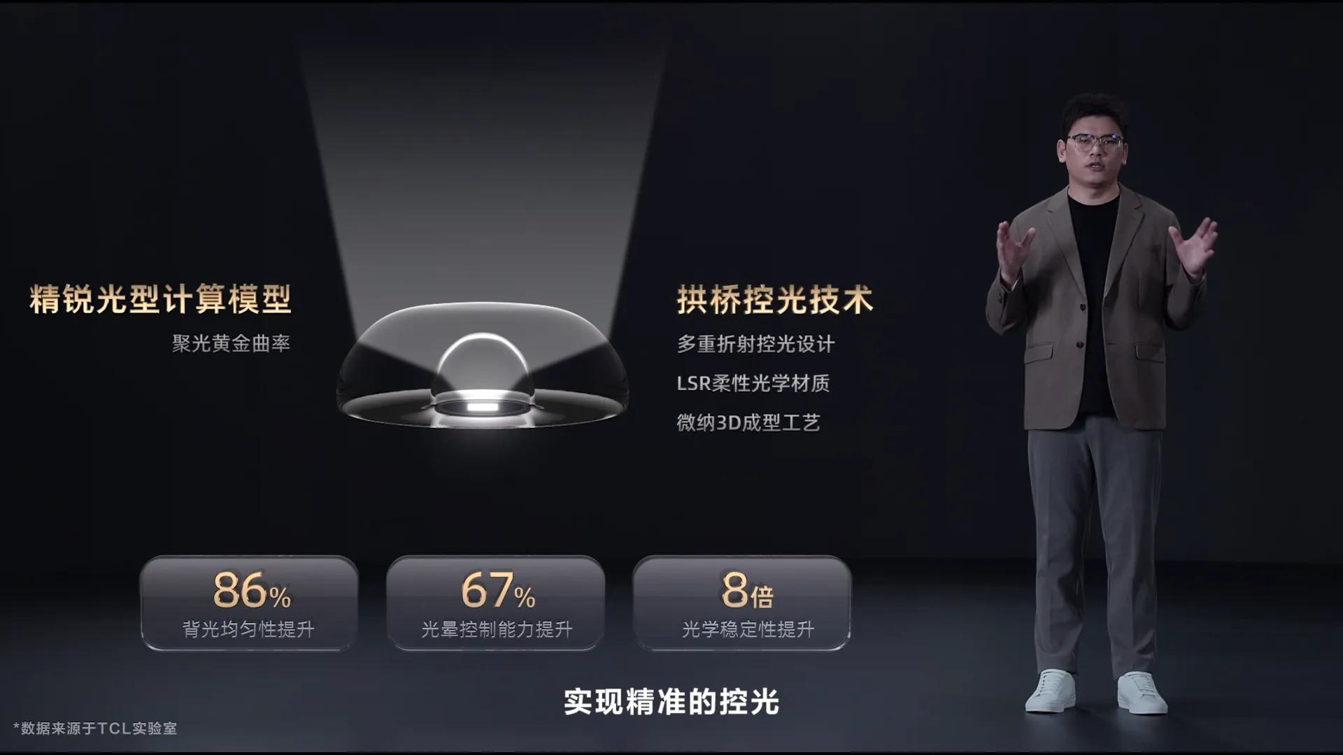 萬元電視憑啥賣爆?深度體驗 TCL 黑科技背后的秘密