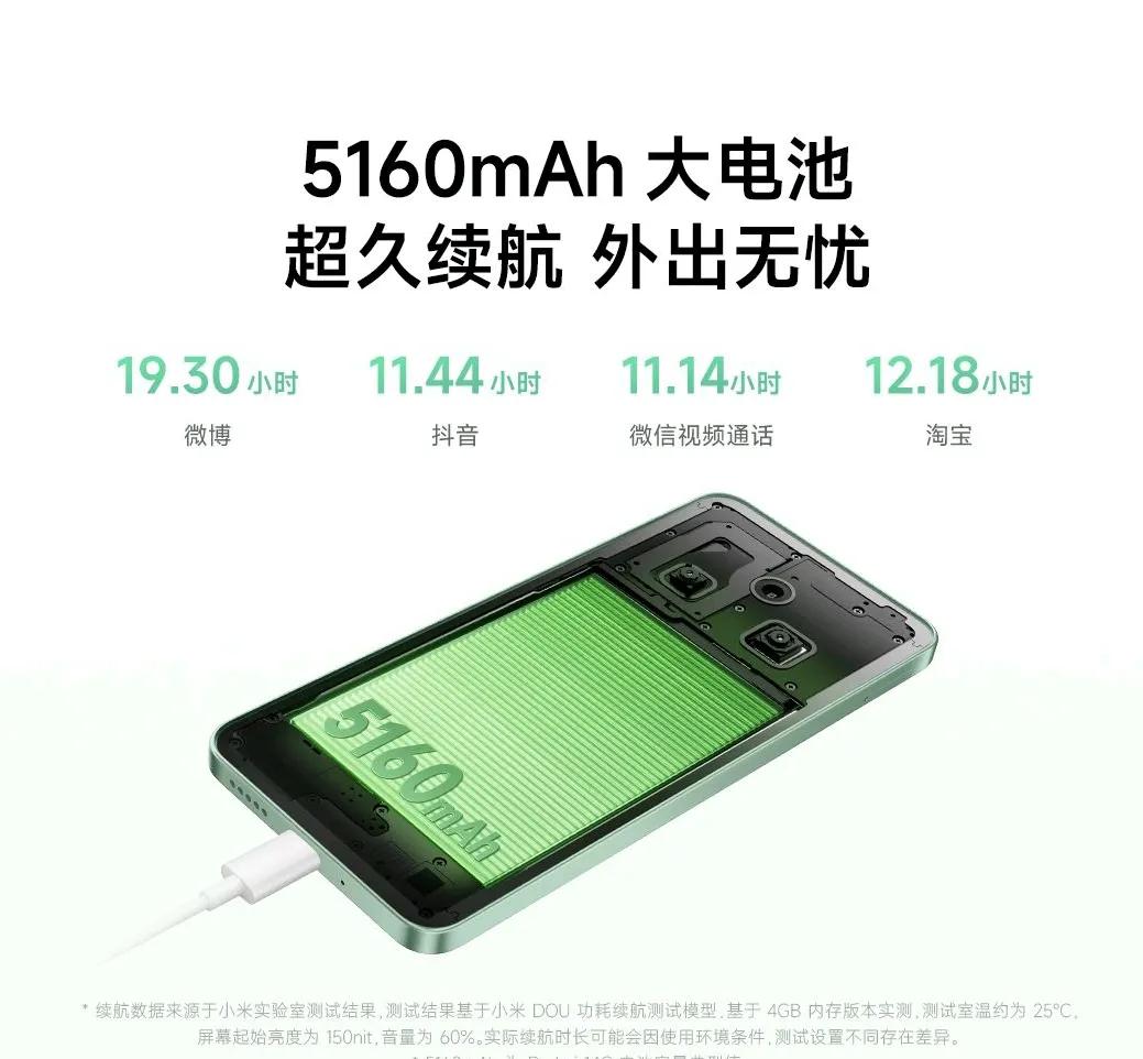 ?真我Neo7 X與紅米14C:千元機(jī)市場(chǎng)的兩大悍將,誰(shuí)更勝一籌?