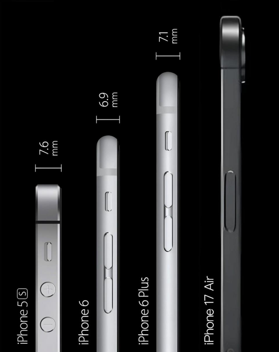iPhone17系列前瞻:屏幕、芯片、設計全面革新,但真值得等嗎?