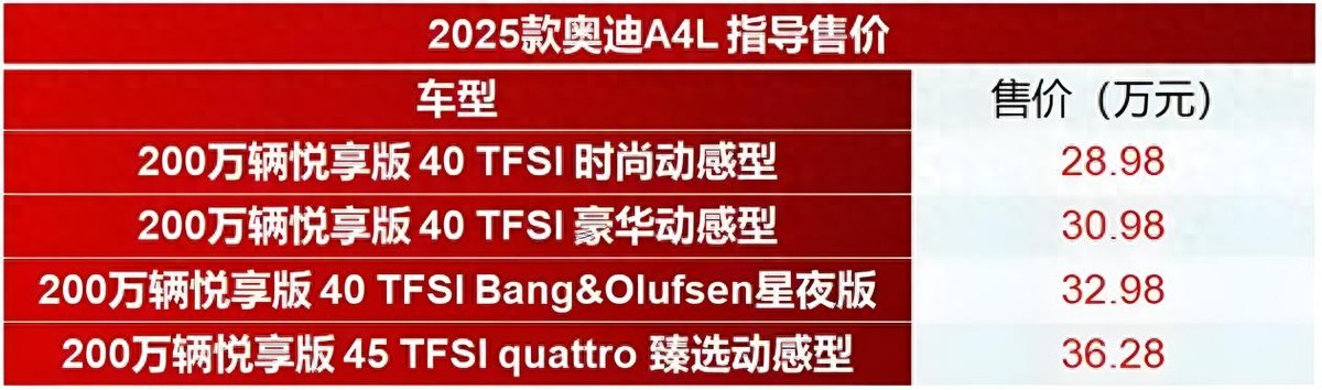 2025款奧迪A4L震撼上市:性價比之選,豪華再升級