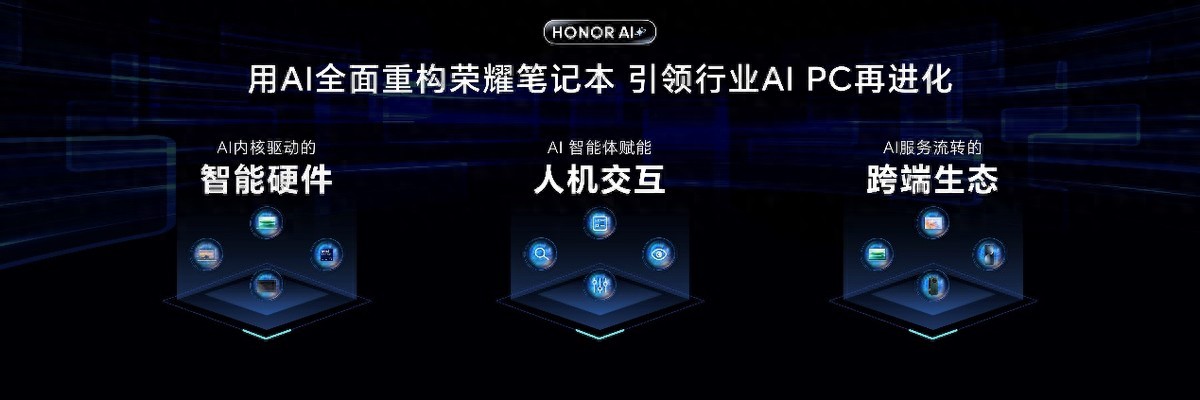 榮耀AI PC 2.0戰(zhàn)略發(fā)布 用AI重構(gòu)智能硬件、人機交互和跨端生態(tài)