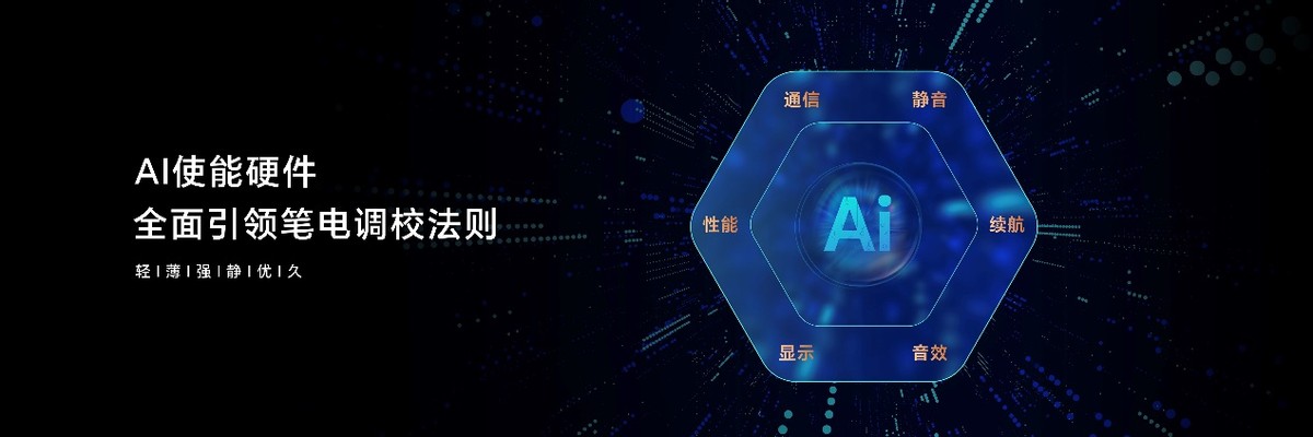 榮耀AI PC 2.0戰(zhàn)略發(fā)布 用AI重構(gòu)智能硬件、人機交互和跨端生態(tài)