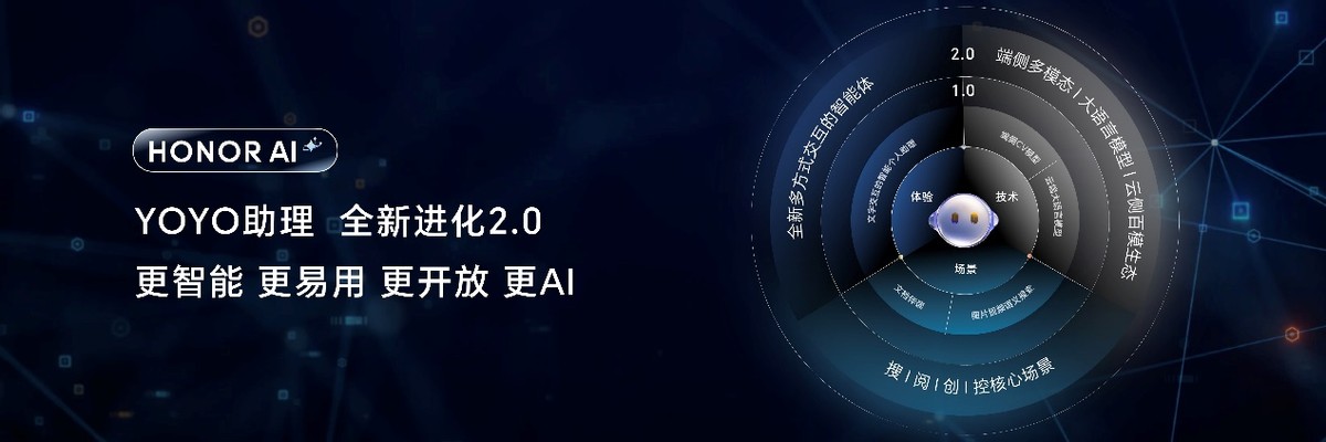榮耀AI PC 2.0戰(zhàn)略發(fā)布 用AI重構(gòu)智能硬件、人機交互和跨端生態(tài)