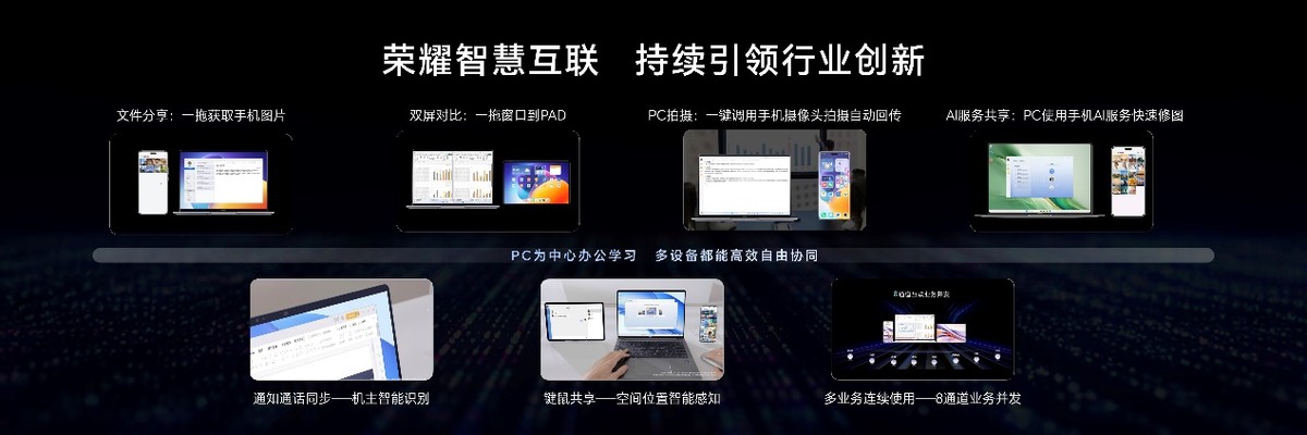 榮耀AI PC 2.0戰(zhàn)略發(fā)布 用AI重構(gòu)智能硬件、人機交互和跨端生態(tài)