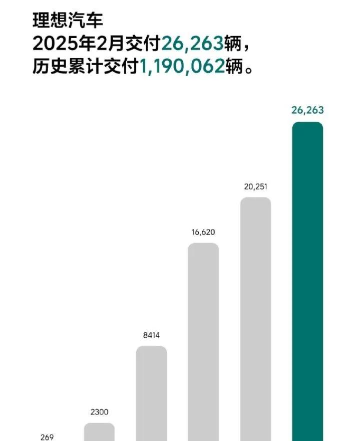 小鵬汽車:銷量暴漲,你心動了嗎?它值得擁有嗎?