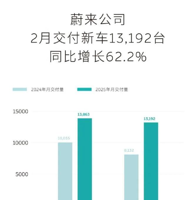小鵬汽車:銷量暴漲,你心動了嗎?它值得擁有嗎?