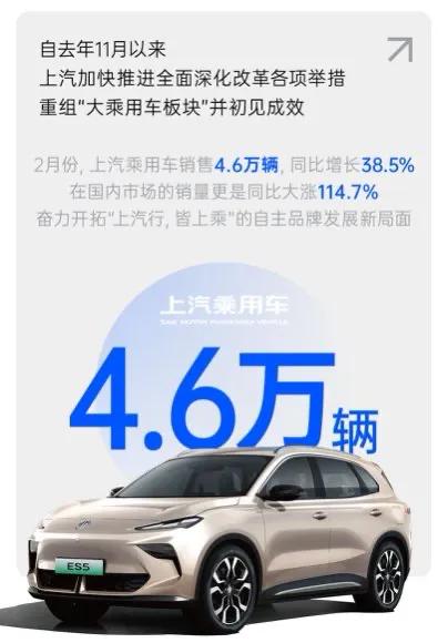 銷量觸底反彈,屬于上汽集團的春天即將來臨~