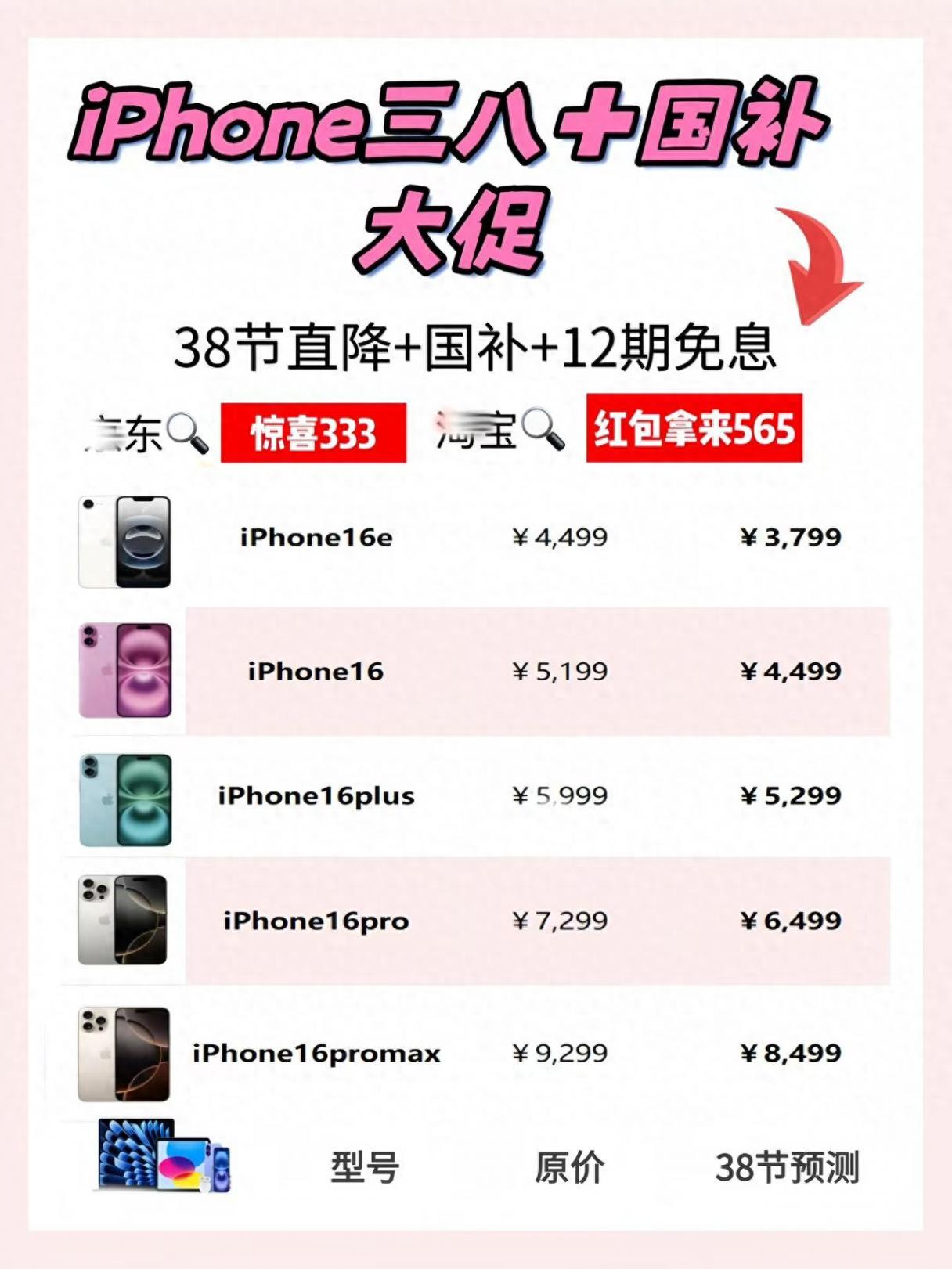 2025手機(jī)國補(bǔ)政策解讀:38國補(bǔ)加碼,蘋果16手機(jī)和華為Mate70手機(jī)價格直降兩千,平板電腦家電等國補(bǔ)持續(xù)升級